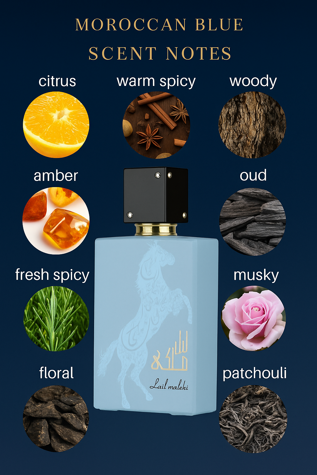 Lattafa Sample Set 3ml Bundle Buy 4 LIMITED TIME ONLY